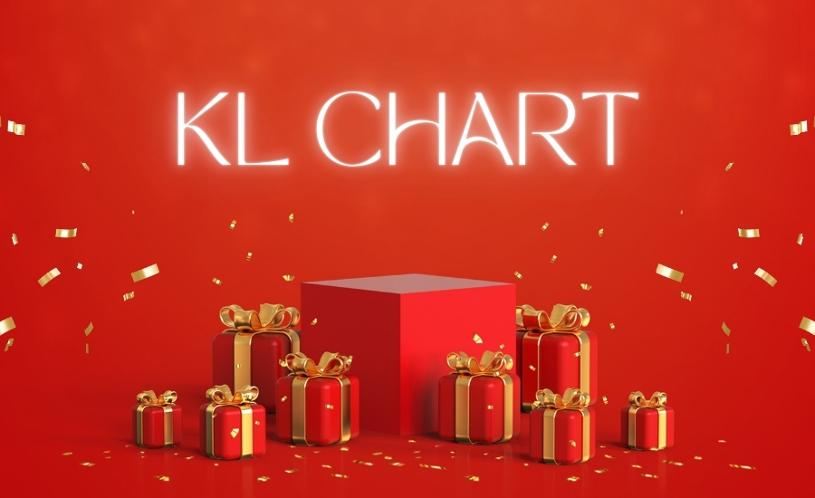 kl chart